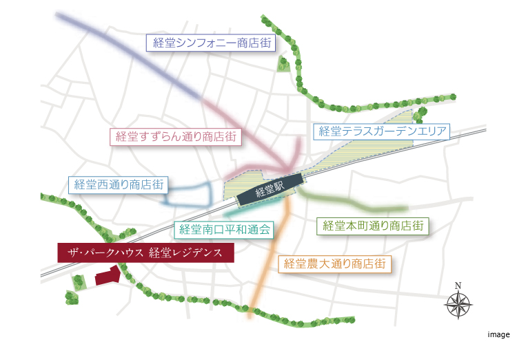 商店街概要図｜ザ・パークハウス経堂レジデンス